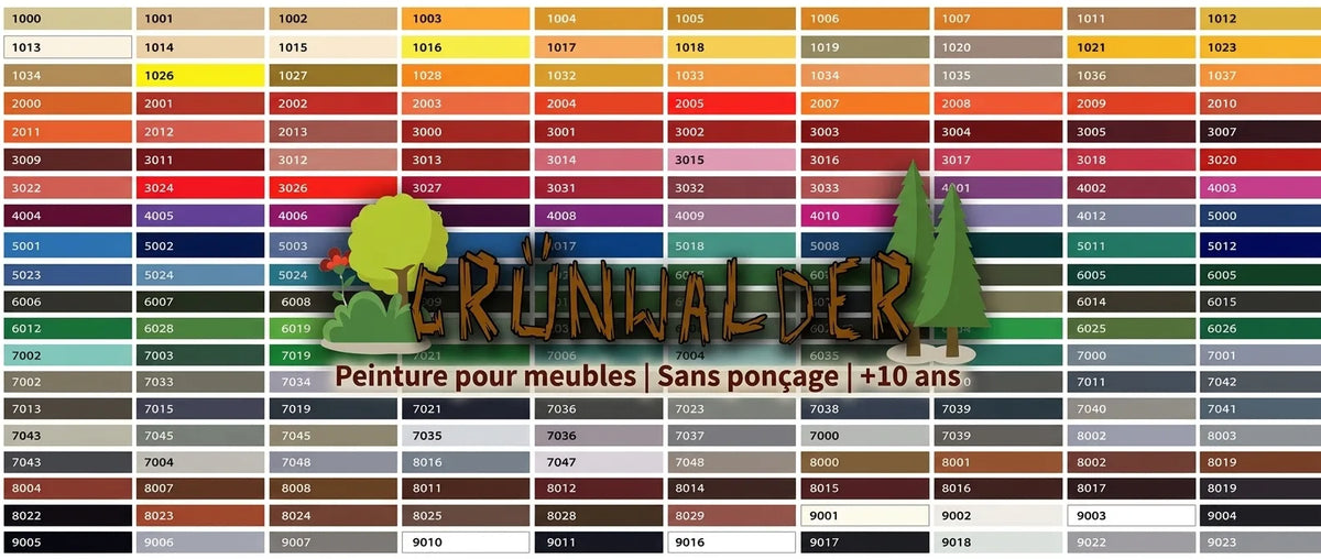 Nuancier de couleurs avec le texte allemand stylisé « GRÜNWALDER » et des illustrations d'arbres.