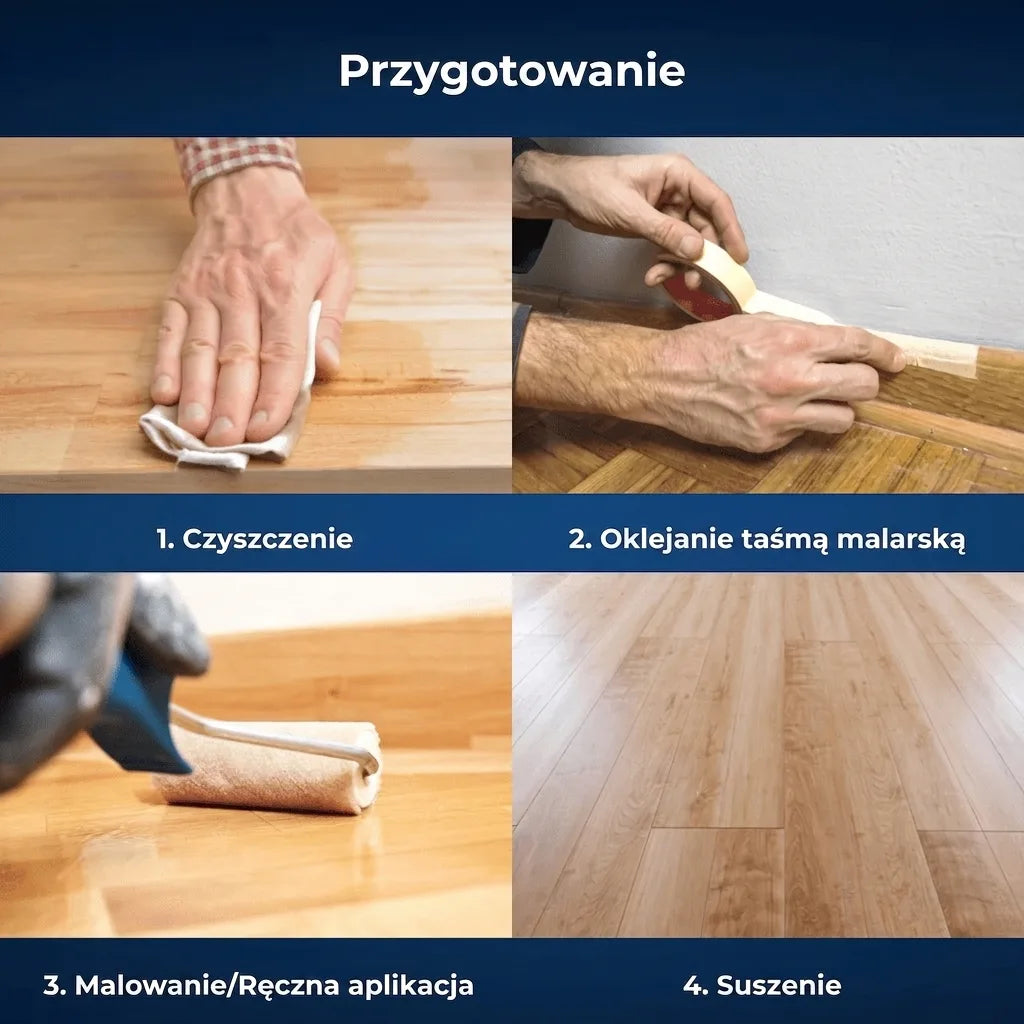 Instrukcja krok po kroku: przygotowanie i pielęgnacja podłogi. 1. Czyszczenie. 2. Oklejanie taśmą. 3. Malowanie/wałkowanie. 4. Suszenie.