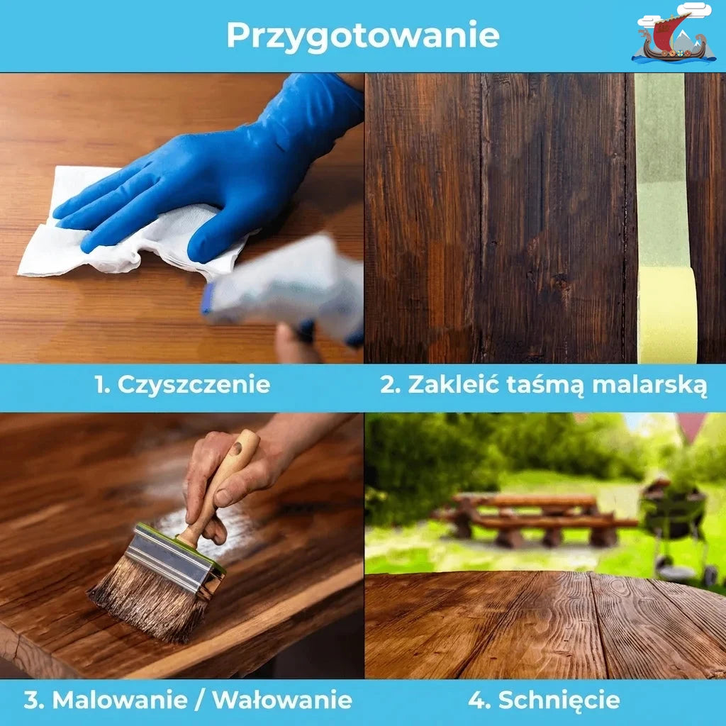 Cztery kroki przygotowania drewna: czyszczenie, taśmowanie, malowanie/wałkowanie i suszenie.