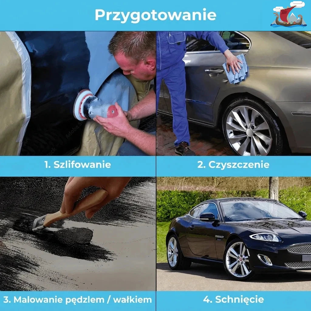 Czterostopniowy proces przygotowania samochodu: szlifowanie, czyszczenie, malowanie/wałkowanie, suszenie.