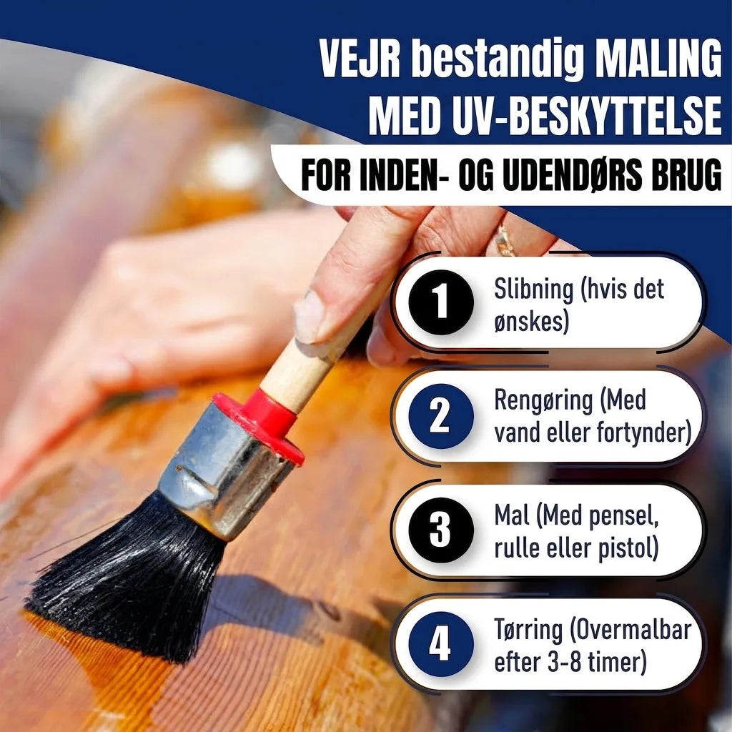 Hånd maler træ med vejrbestandig maling. Trin for påføring: slibning, rensning, maling, tørring. UV-beskyttelse inde/ude.