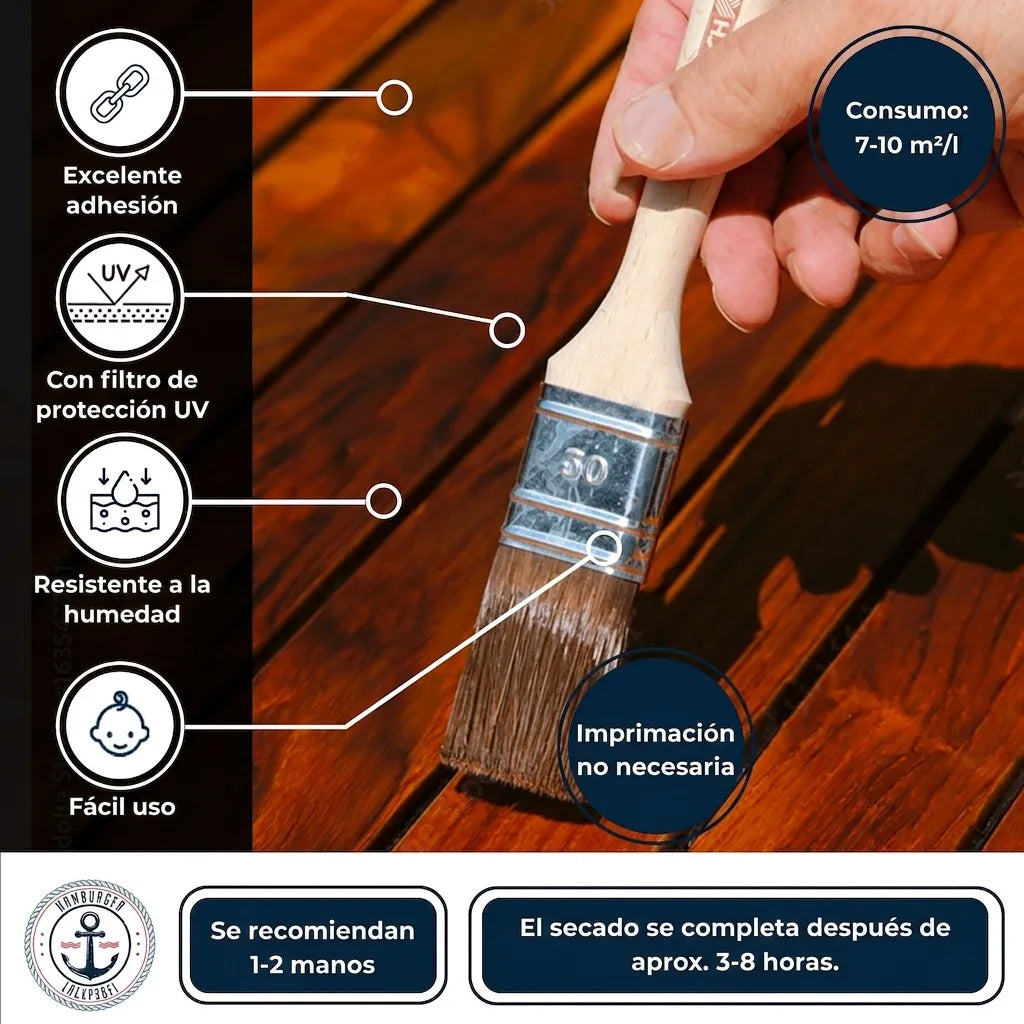 Mano aplicando barniz en madera con brocha. Destaca: alta adherencia, protección UV, resistencia humedad, fácil uso, sin imprimación, 7-10m²