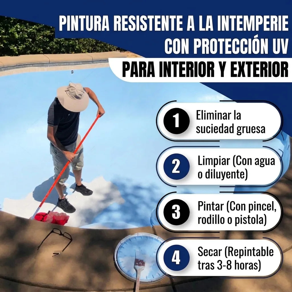 Pintura exterior/interior UV. Hombre limpia piscina. Pasos: eliminar suciedad, limpiar, pintar, secar (3-8h).
