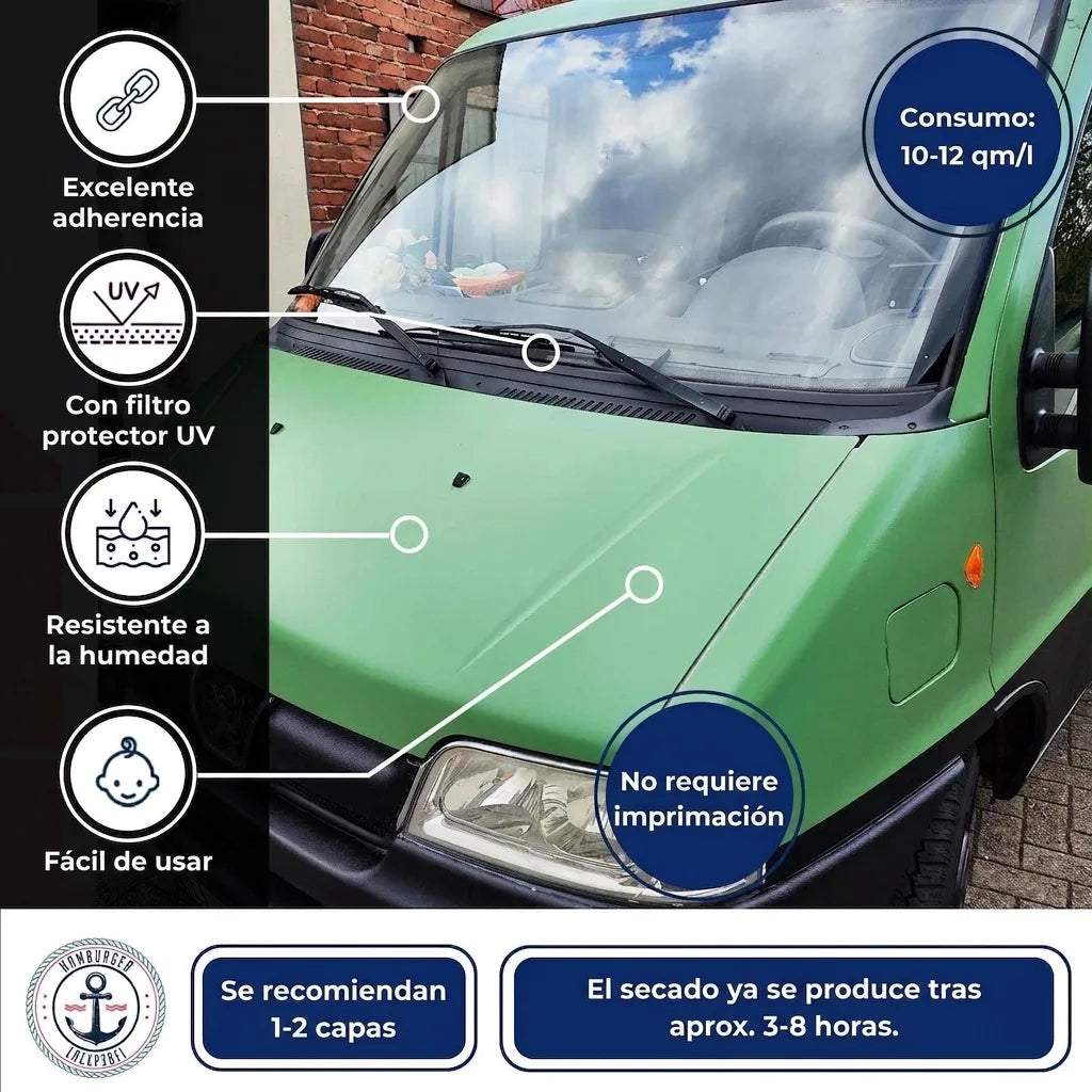 Imagen de un furgón verde que detalla las características del producto de pintura para coches: excelente adherencia, filtro UV, resistente a