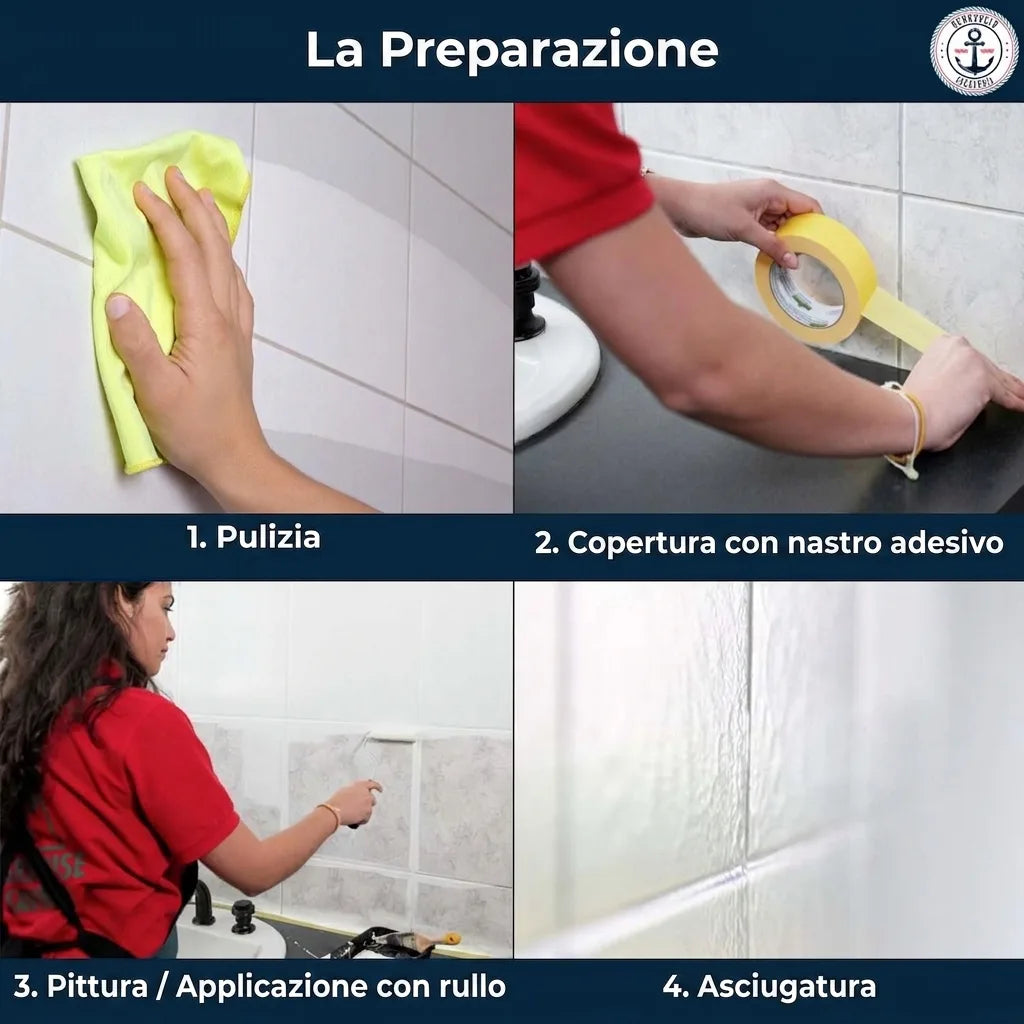 Guida illustrata alla preparazione di una superficie in 4 passaggi: pulizia, mascheratura, pittura e asciugatura.