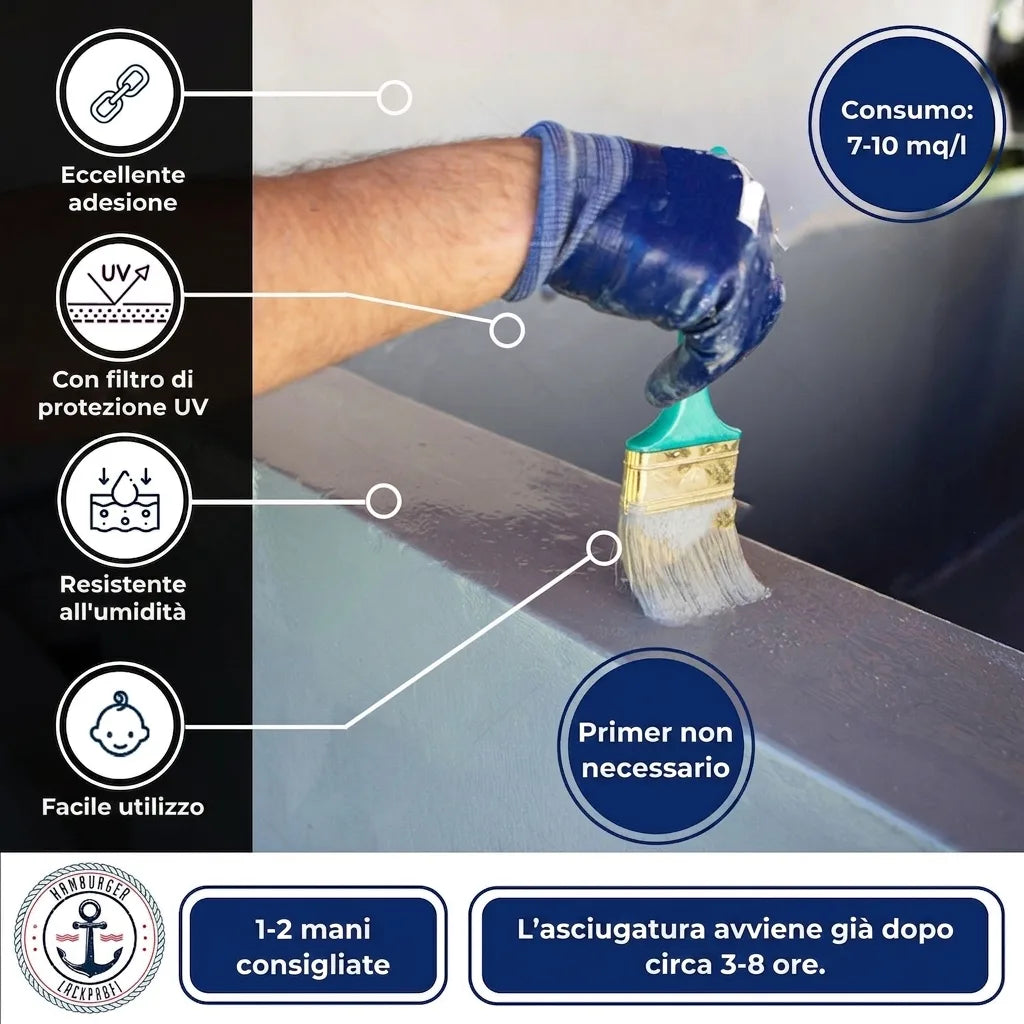 Mano che vernicia una superficie, infografica mostra adesione, protezione UV, resistenza umidità, facilità d'uso e tempi.