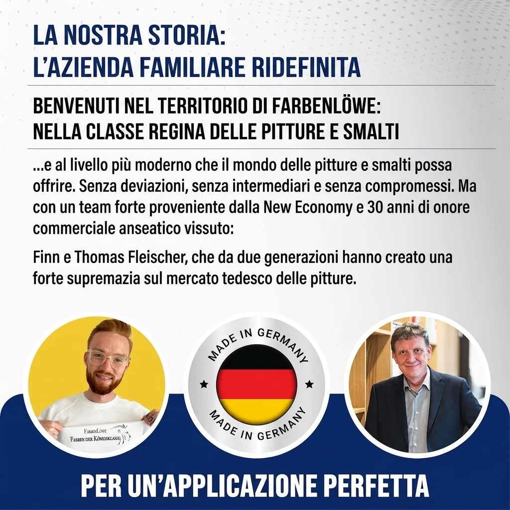 Grafico azienda familiare tedesca, colori e vernici. Fondatori Finn e Thomas Fleischer. Qualità 'Made in Germany'.