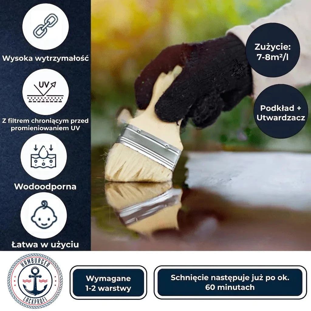 Osoba nakładająca pędzelkiem powłokę ochronną; grafika prezentuje cechy produktu: wysoka wytrzymałość, filtr UV, odporność na wilgoć, łatwe 