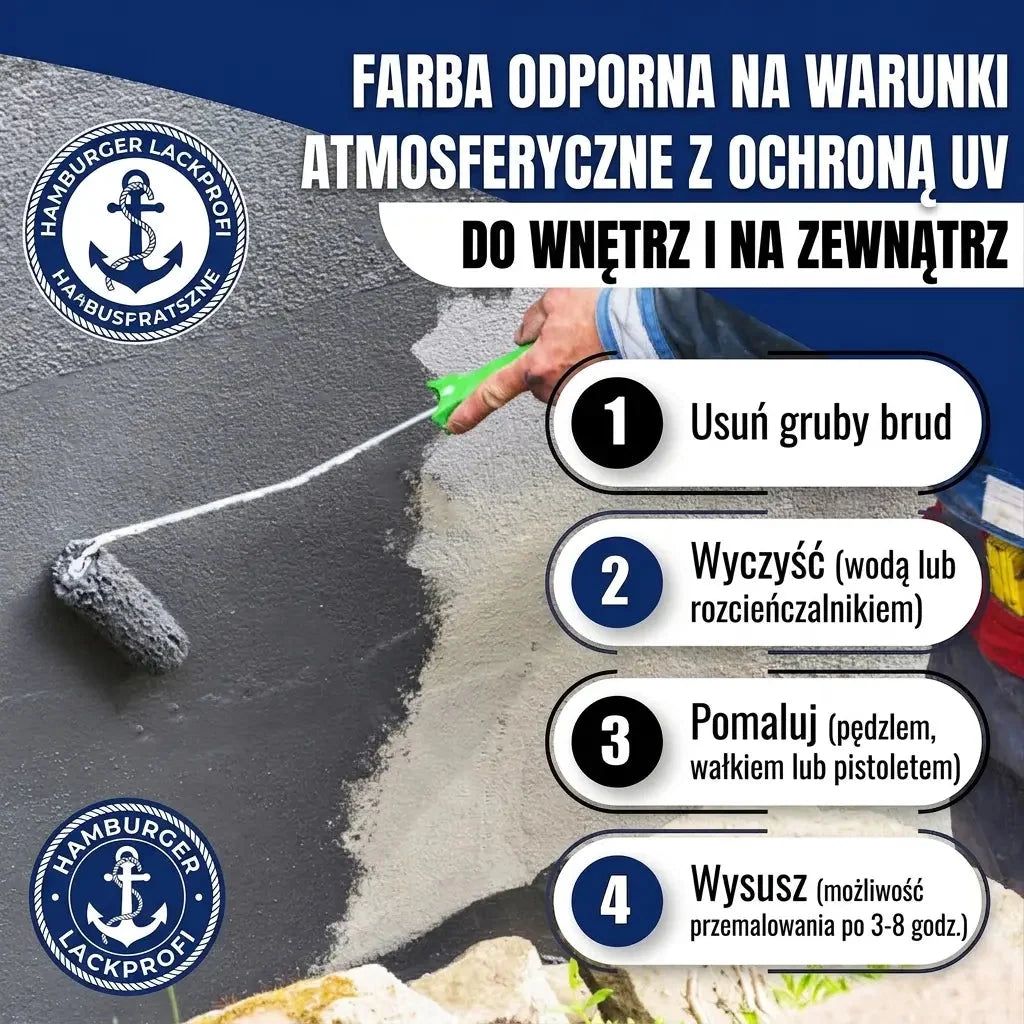 Farba do betonu zestaw bez zmartwień (X500) z akcesoriami XXL - Hamburger Lack-Profi