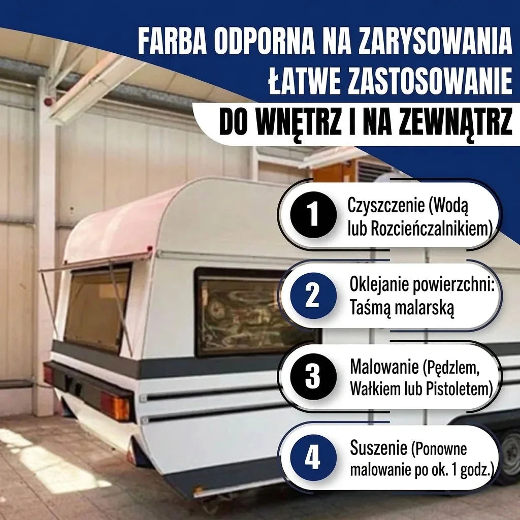 Lakier samochodowy 2K zestaw bez zmartwień (X500) z akcesoriami XXL - Hamburger Lack-Profi