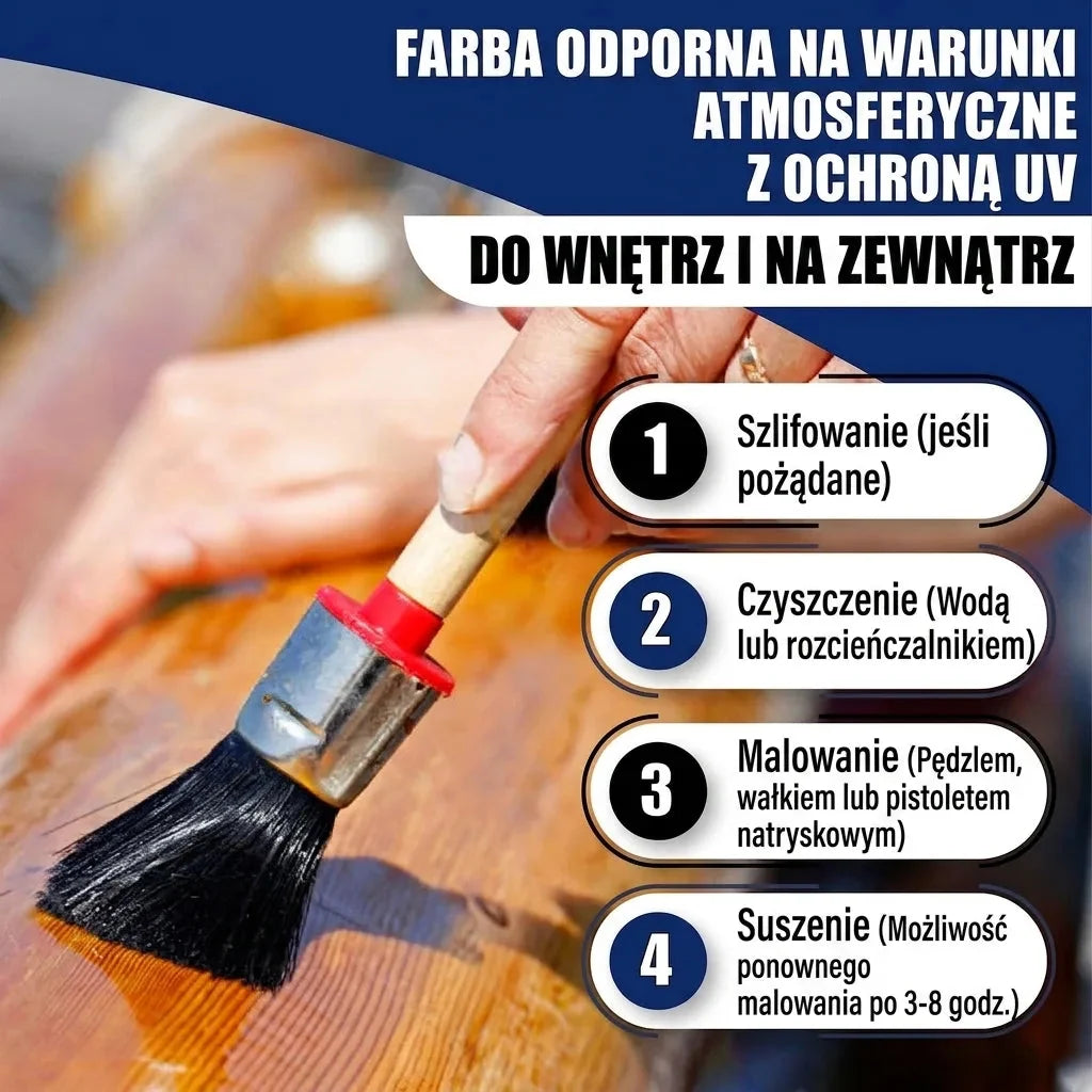 Lakier do łodzi zestaw bez zmartwień (X500) z akcesoriami XXL - Hamburger Lack-Profi