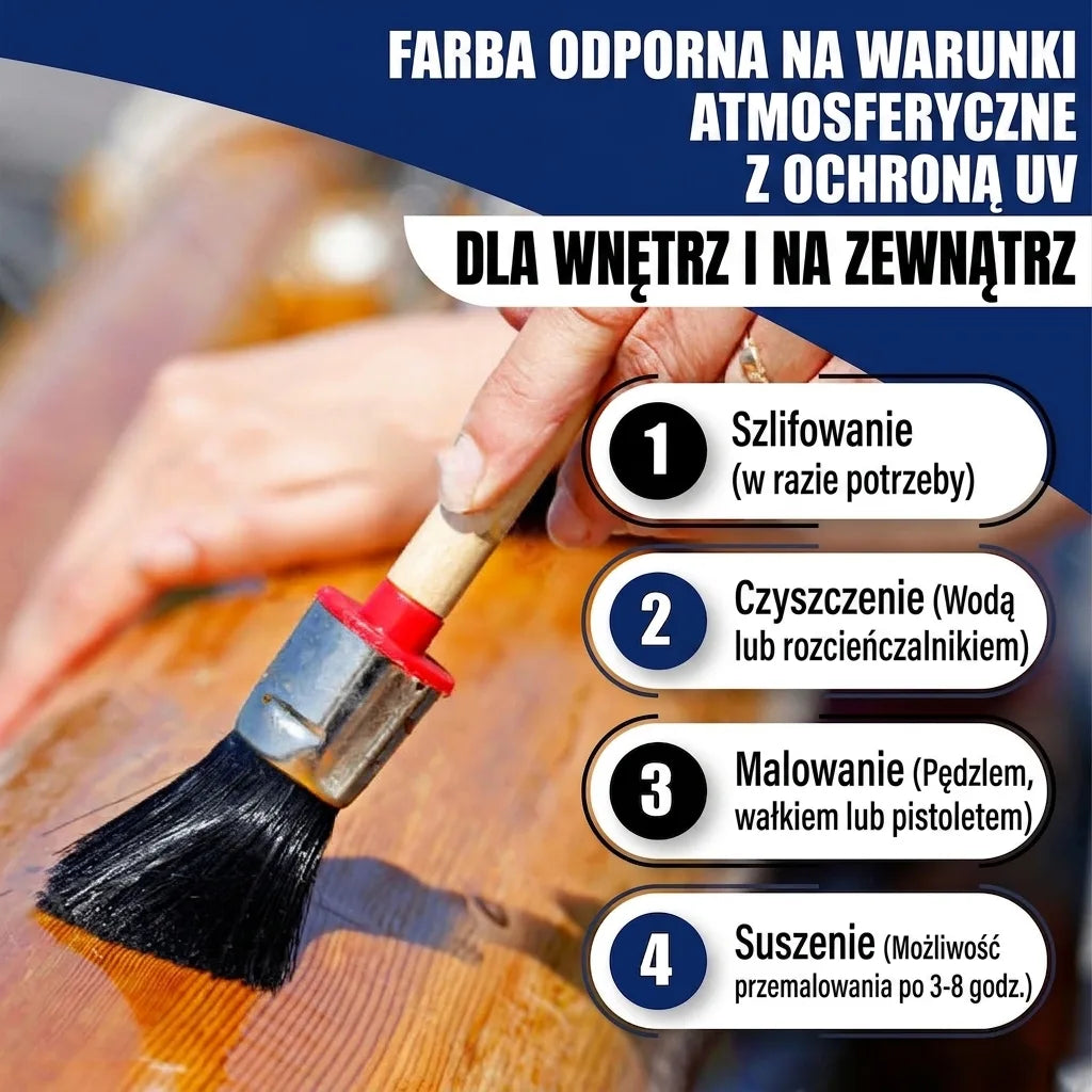 Osoba malująca drewno pędzlem. Tekst: farba odporna na warunki atmosferyczne z UV, do wnętrz/zewnętrz, 4 kroki aplikacji.
