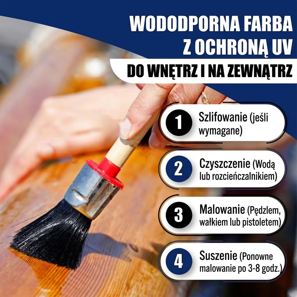 Osoba malująca drewno pędzlem. Tekst: farba odporna na warunki atmosferyczne z UV, do wnętrz/zewnętrz, 4 kroki aplikacji.