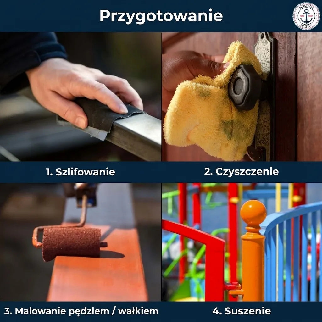 Instrukcja malowania: szlifowanie, czyszczenie, malowanie wałkiem, suszenie. Krok po kroku przygotowanie powierzchni.