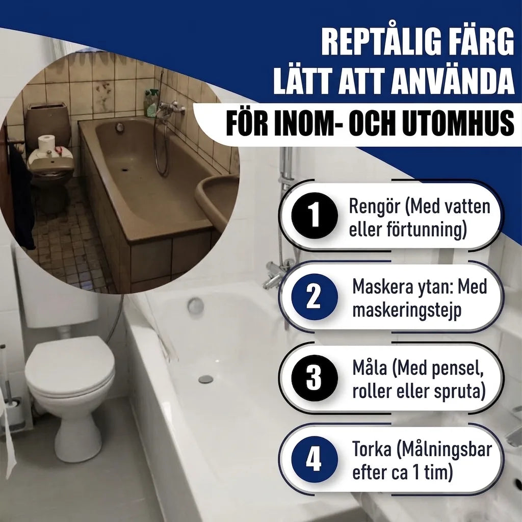 Före/efter badkarsrenovering med repsäker färg. Enkel applicering för inomhus & utomhus. 4 stegs instruktioner.