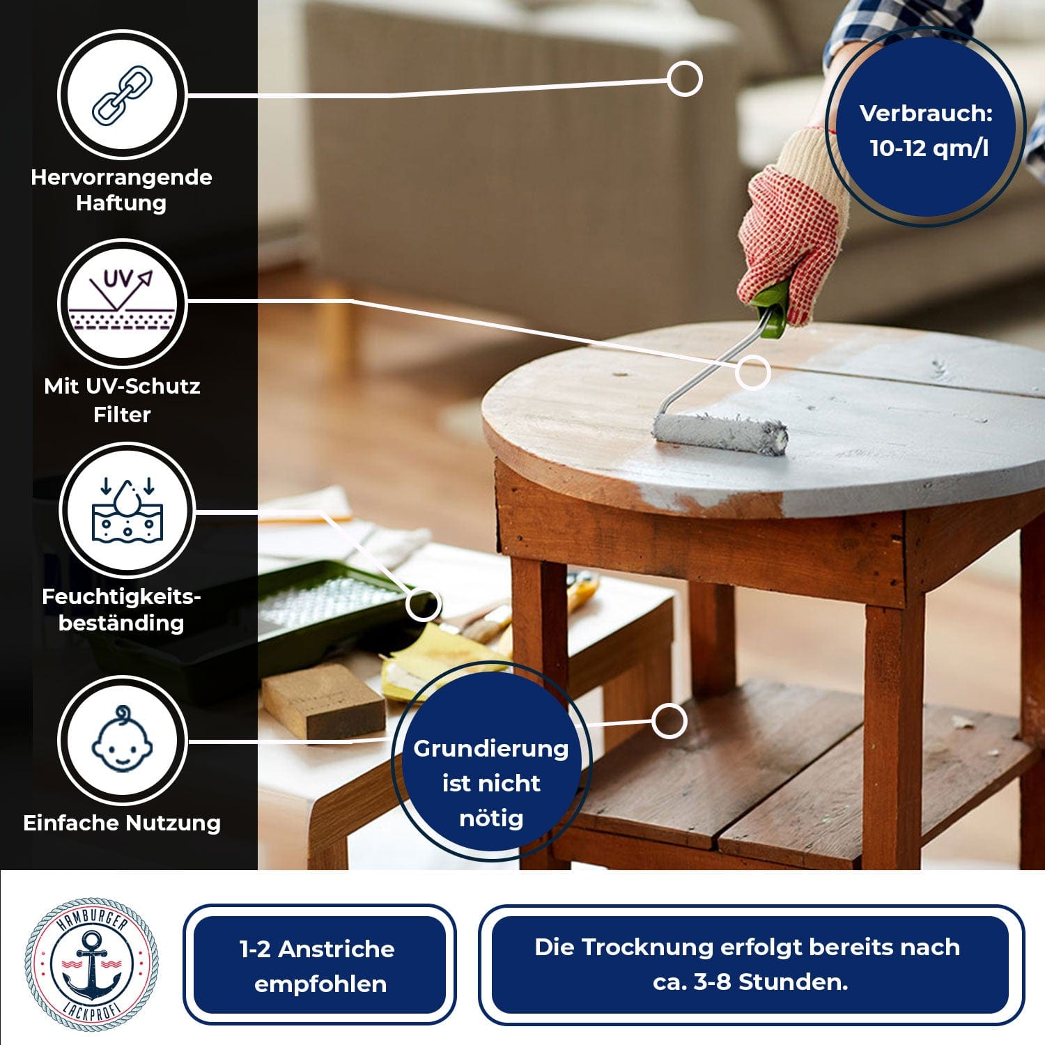 Hamburger Lack-Profi Möbelfarbe im Spar-Set - Möbellack ohne Schleifen Hamburger Lack-Profi + Lackierset (X300) & Verdünnung (1 L)