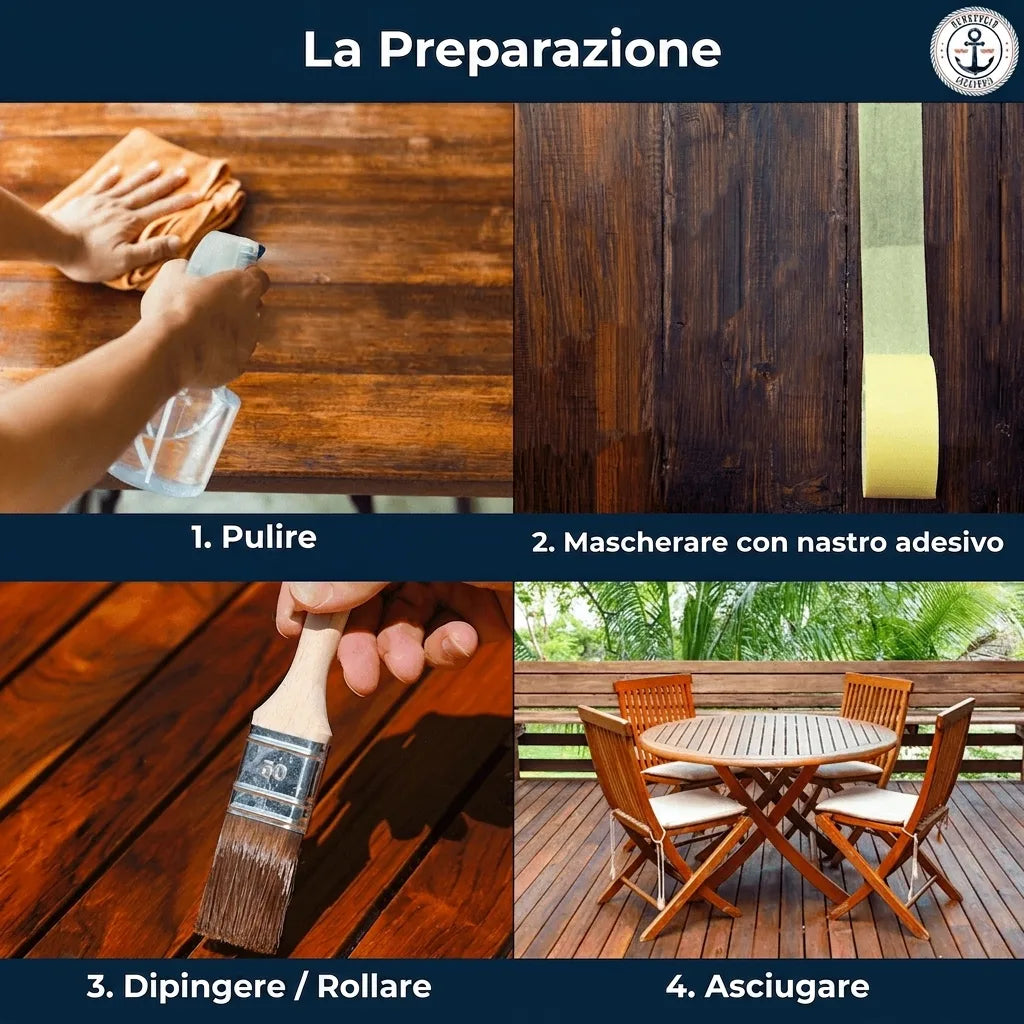 Guida illustrata: preparazione e trattamento del legno in 4 fasi - pulizia, mascheratura, pittura, asciugatura.