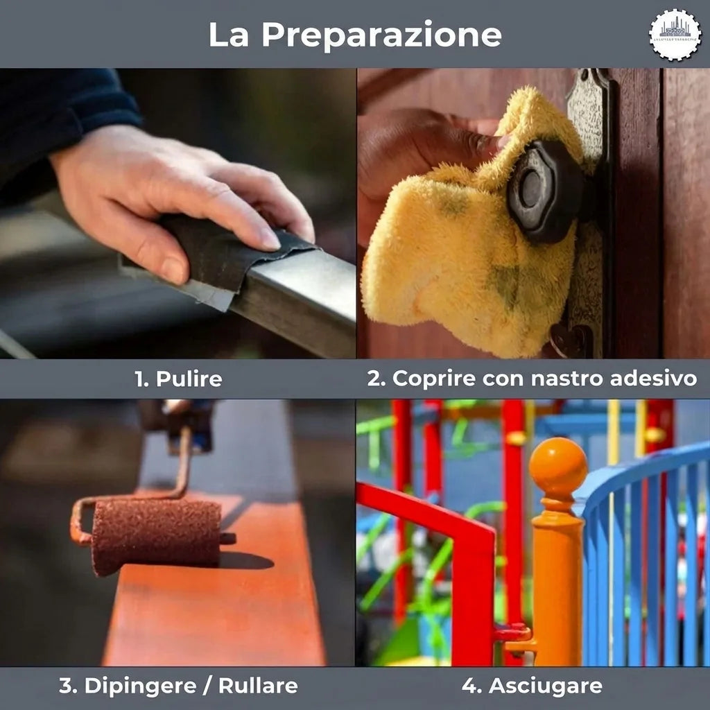 Quattro passaggi per la verniciatura: pulizia, mascheratura, pittura/rullatura e asciugatura delle superfici.