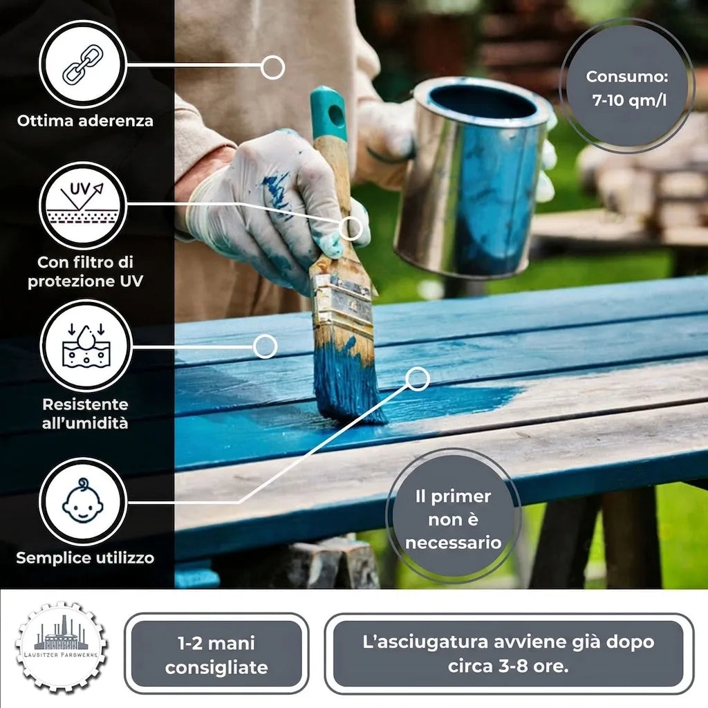 Vernice blu per legno con protezione UV, resistente all'umidità e facile applicazione; nessun primer, asciugatura 3-8 ore.