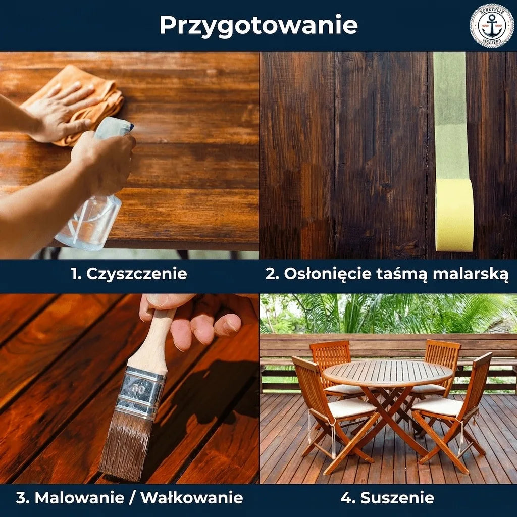 Instrukcja renowacji drewna: czyszczenie, taśmowanie, malowanie pędzlem i suszenie mebli ogrodowych.