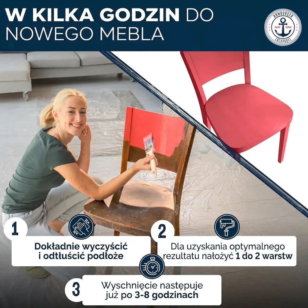 Renowacja mebli: kobieta maluje krzesło. Instrukcje krok po kroku: czyszczenie, 1-2 warstwy, schnięcie 3-8h.