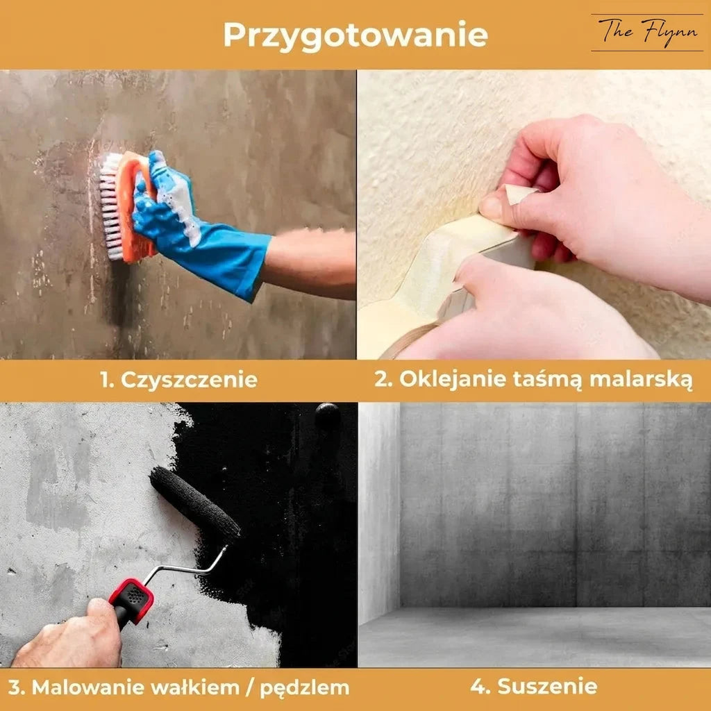 Kroki przygotowania i malowania powierzchni: czyszczenie, taśma, malarska, malowanie, suszenie. Instrukcja The Flynn.